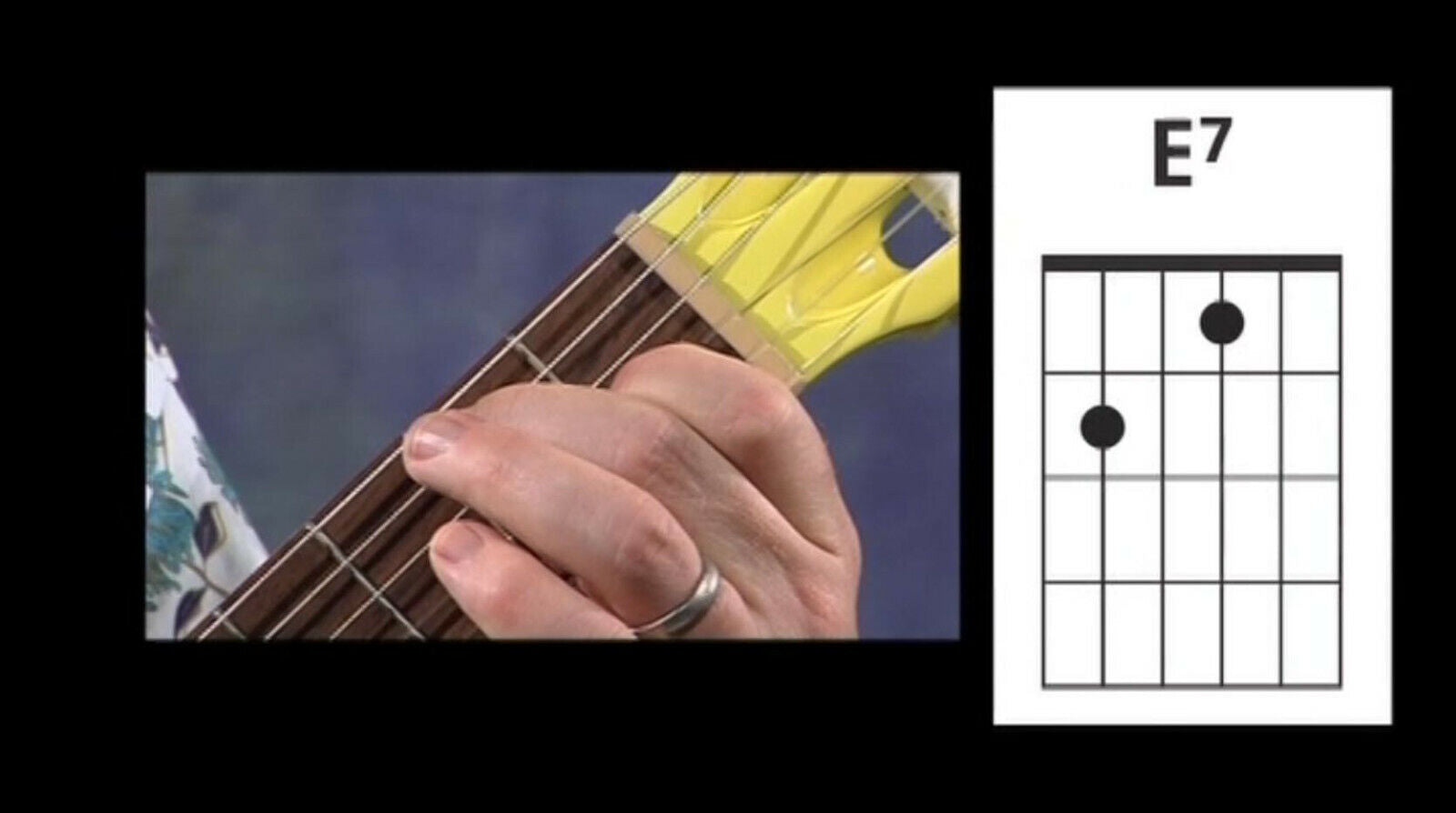Spongebob Squarepants Learn to Play Guitar & Ukulele DVD